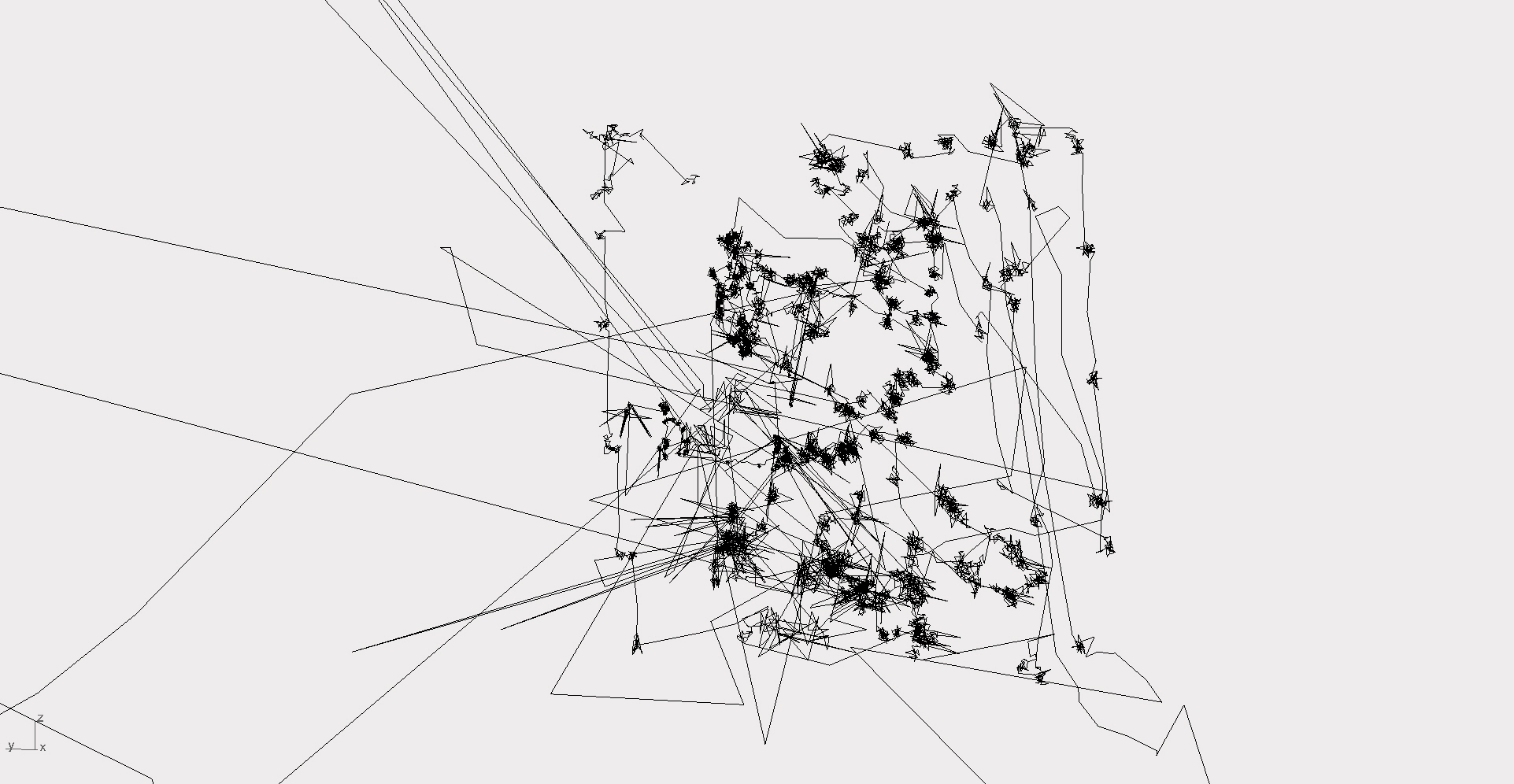 Doodling with the eyetracker Matthew Attard